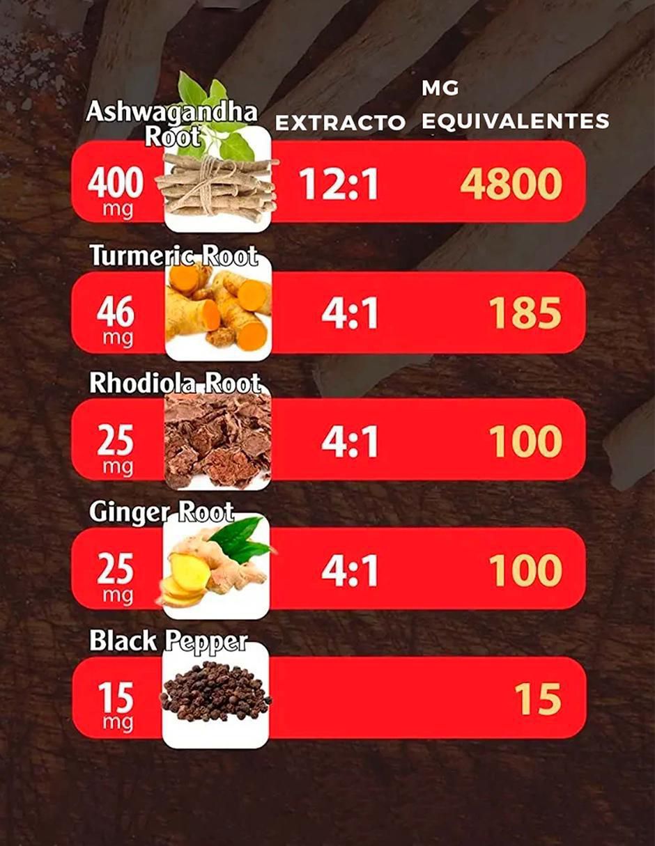 Ashwagandhaalto 2 Pack Fuerza Extra 5 en 1 con pimienta negra de 120 cápsulas 3