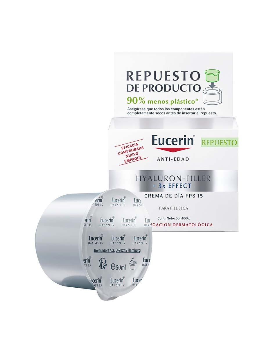 Crema Antiedad
