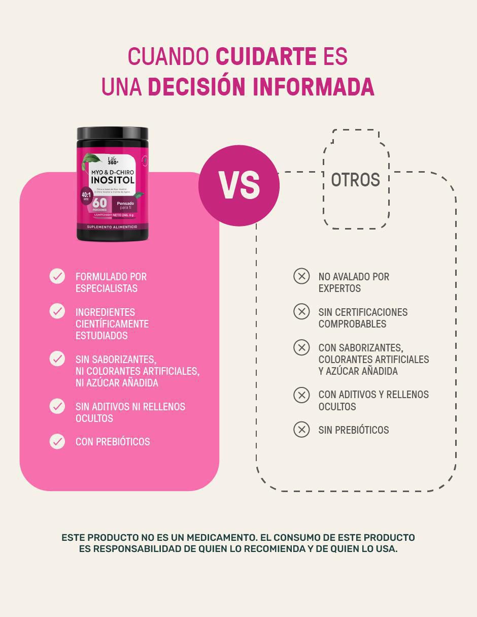 Myo & D-Chiro Inositol en polvo Mezcla 40:1  d-chiro inositol en polvo mezcla 40:1 de 246.6 g 8