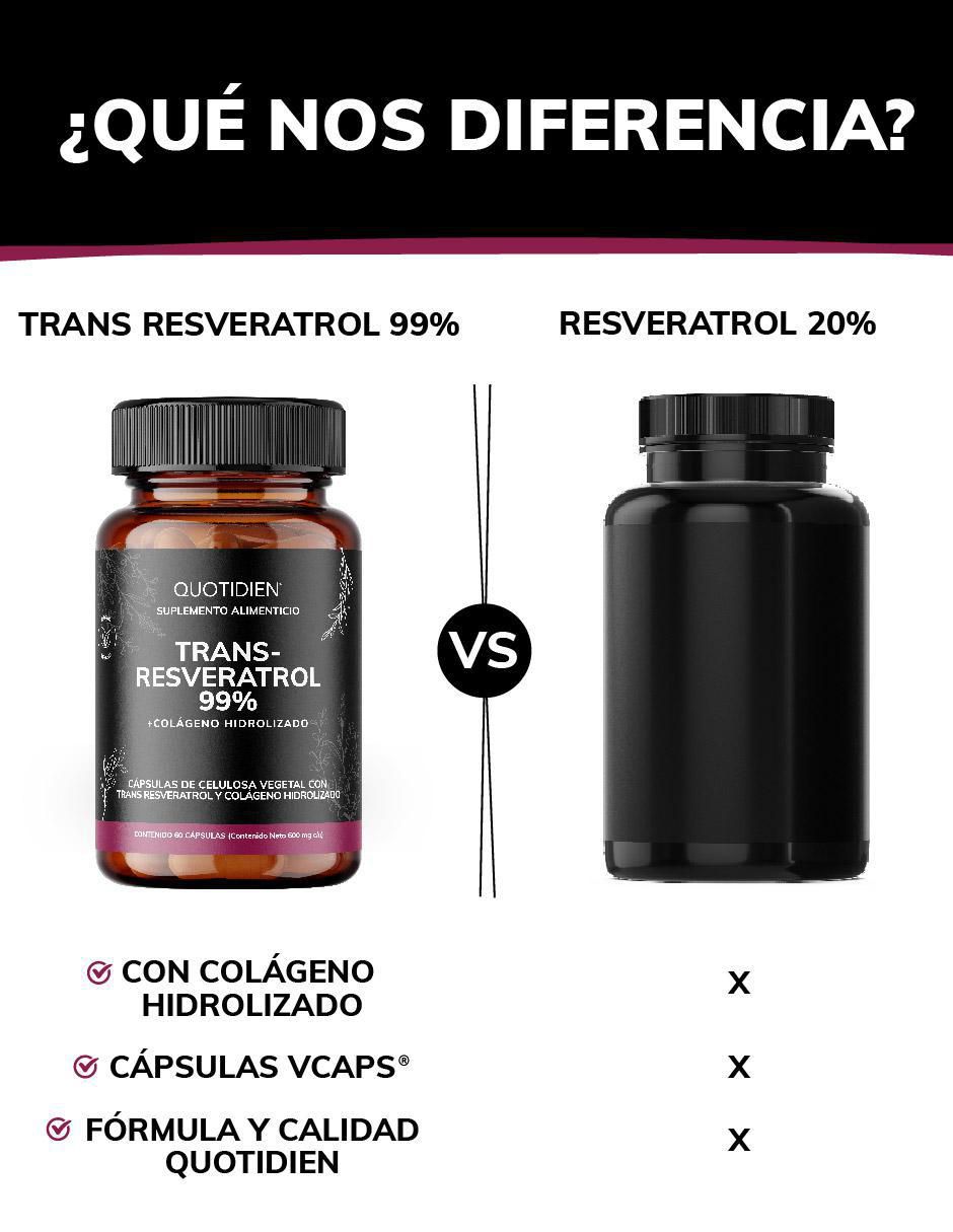 Trans Resveratrol con Colágeno Hidrolizado y Calcio de 60 cápsulas 3