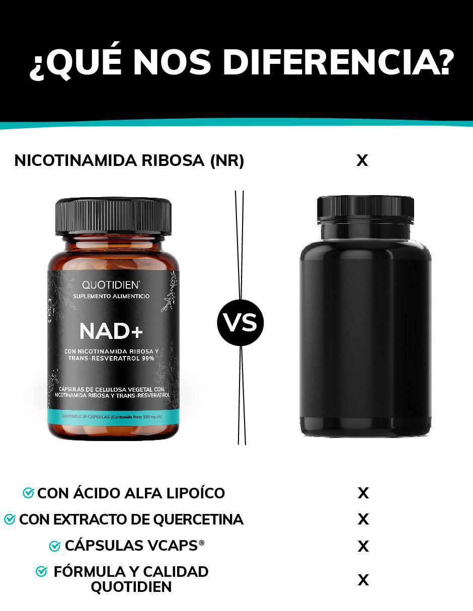 Nicotinamida Ribosa Trans Reveratrol Acido Alfalipoico de 30 cápsulas 3