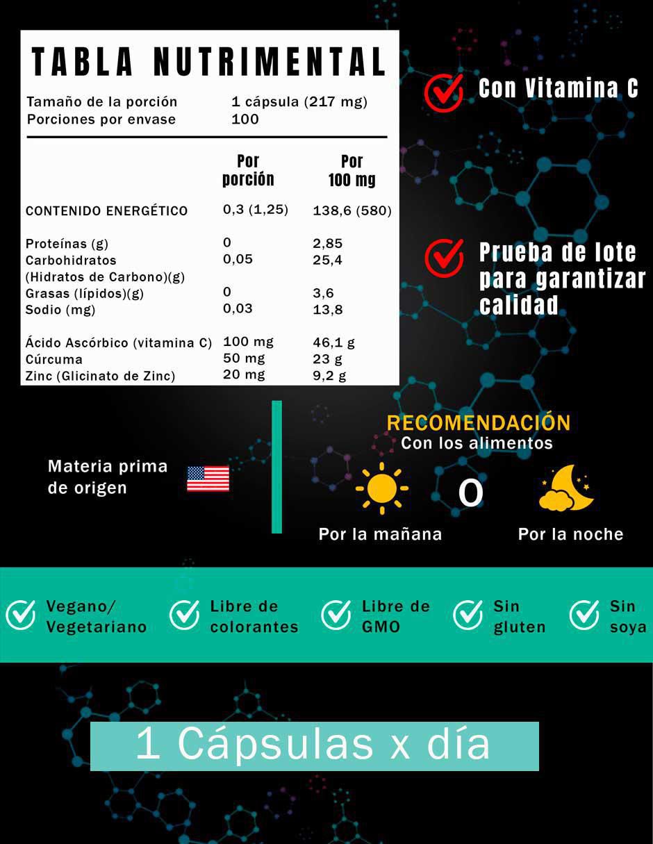 Bisglicinato de Zinc con zinc de 100 cápsulas 5