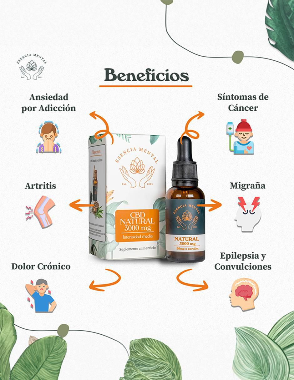 Aceite CBD 2