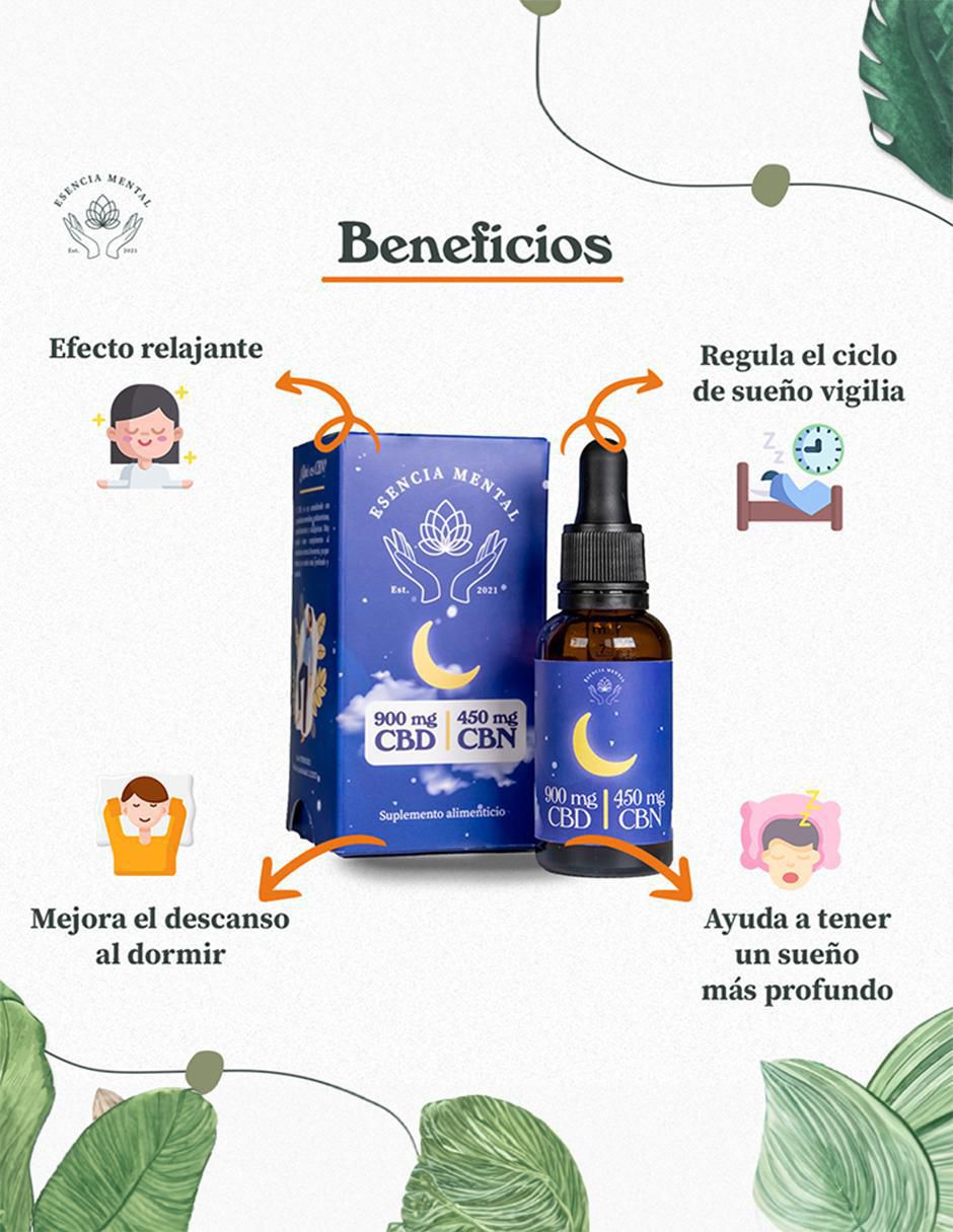 Aceite CBD 2
