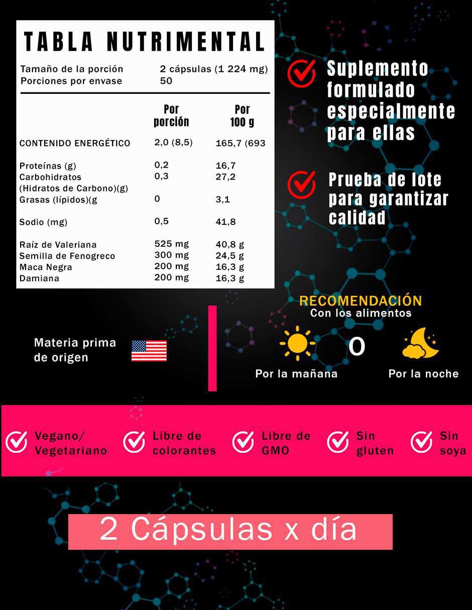 Women Joy con fenogreco, damiana y maca negra de 100 cápsulas 5