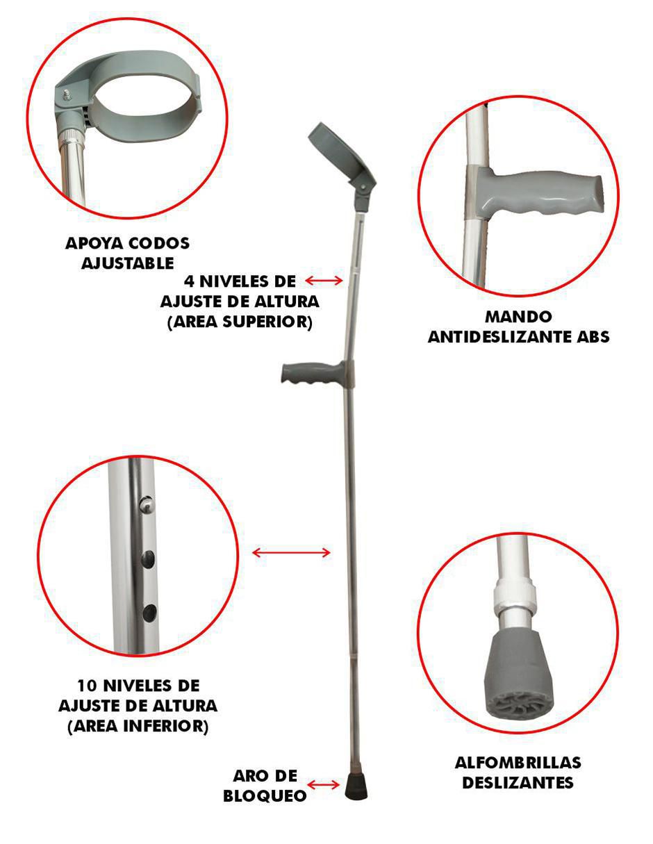 Muletas con soporte ortopédico Canadiense 4