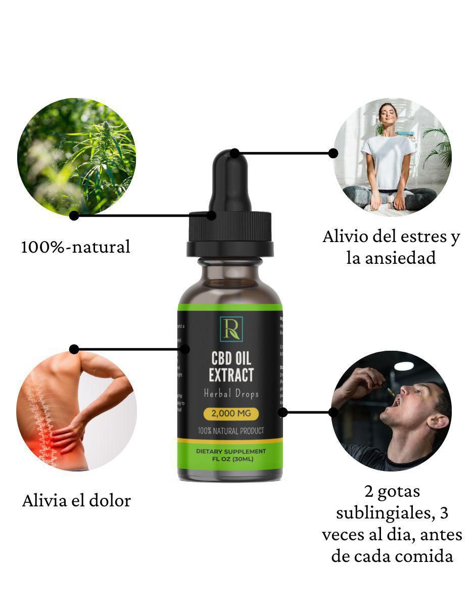 Aceite Cbd 3