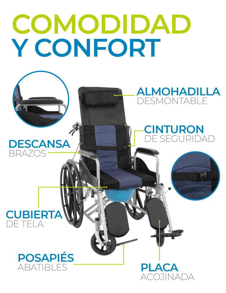 Silla de ruedas Lotus 5