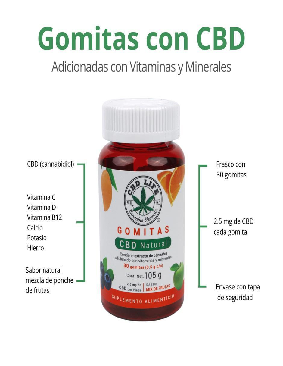 Gomitas CBD sabor frutas 2