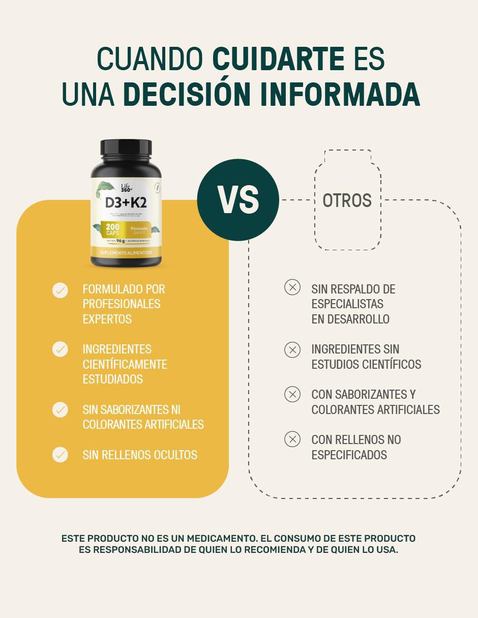 Suplemento D3+K2 con Vitaminas K2  y D3 de 200 Cápsulas Life360+ 12