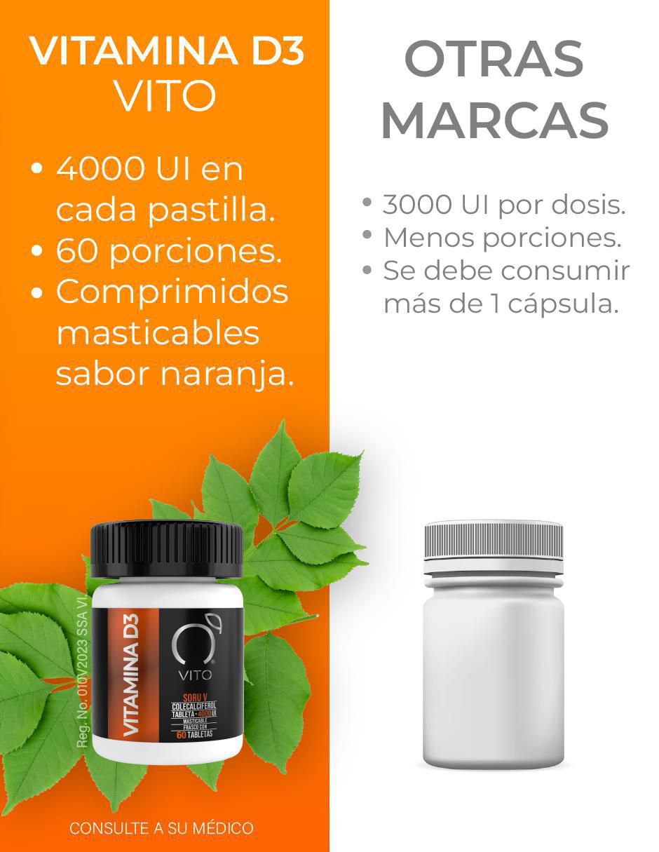 Vitamina D3 (Colecalciferol) 4000 UI tabletas 5