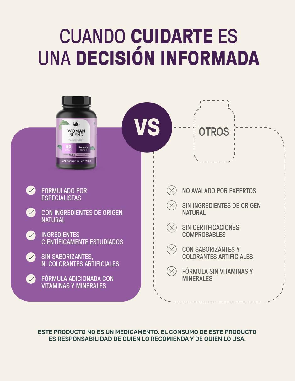 Multivitamínico para Mujer con Colágeno Hidrolizado, Biotina, Ácido Fólico, Vitamina A, C, D, B12 y Zinc, 80 Cápsulas. 12