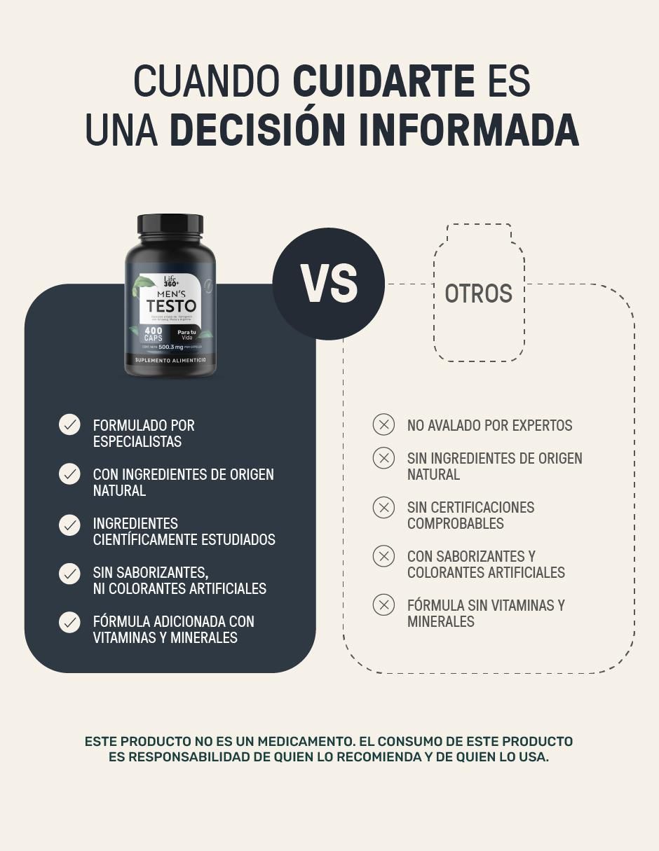 Mens Testo Suplemento para Hombre con Fenogreco, Maca, Magnesio, L- arginina y vitaminas de 400 Cápsulas 12