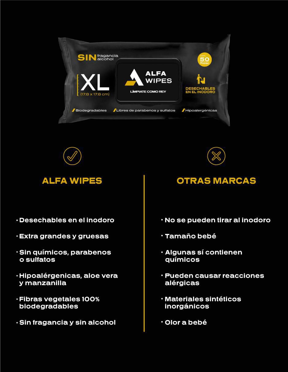 Set de toallas húmedas 12 piezas 7