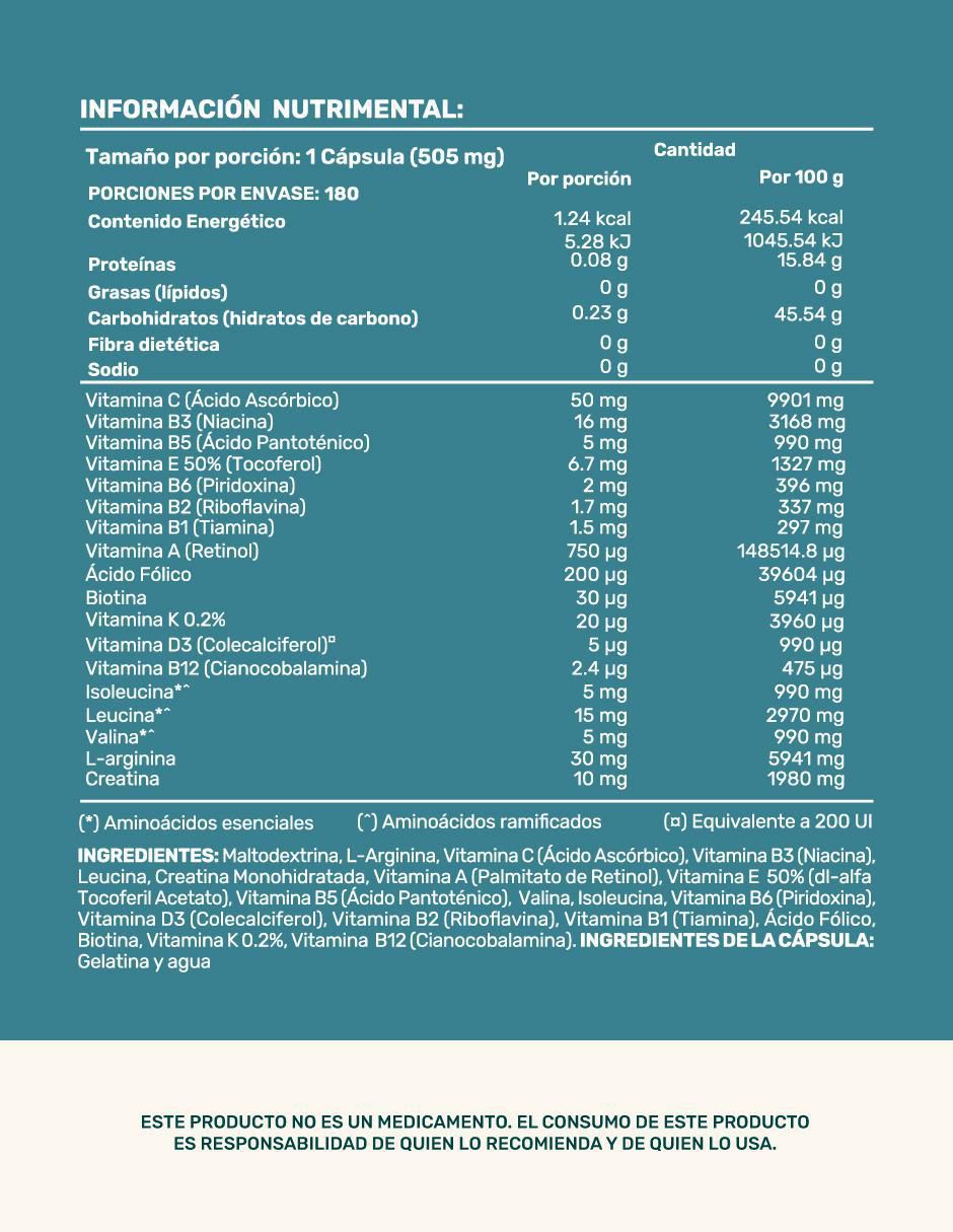 Set de suplementos alimenticios All Woman & All Men con L-Arginina 13