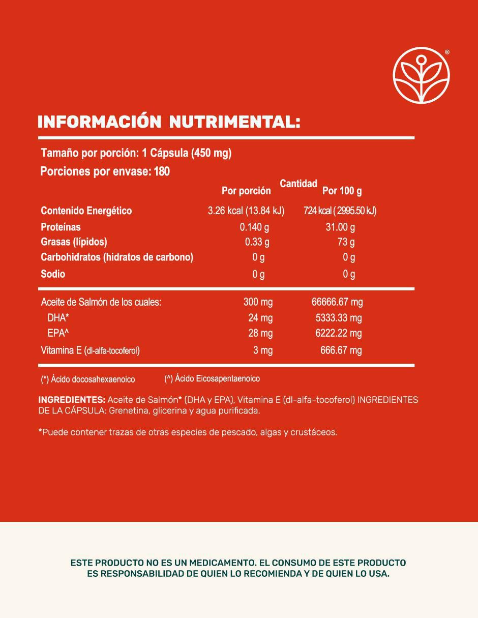 Set de suplementos alimenticios Omega Salmon Oil y All Woman con maca 13