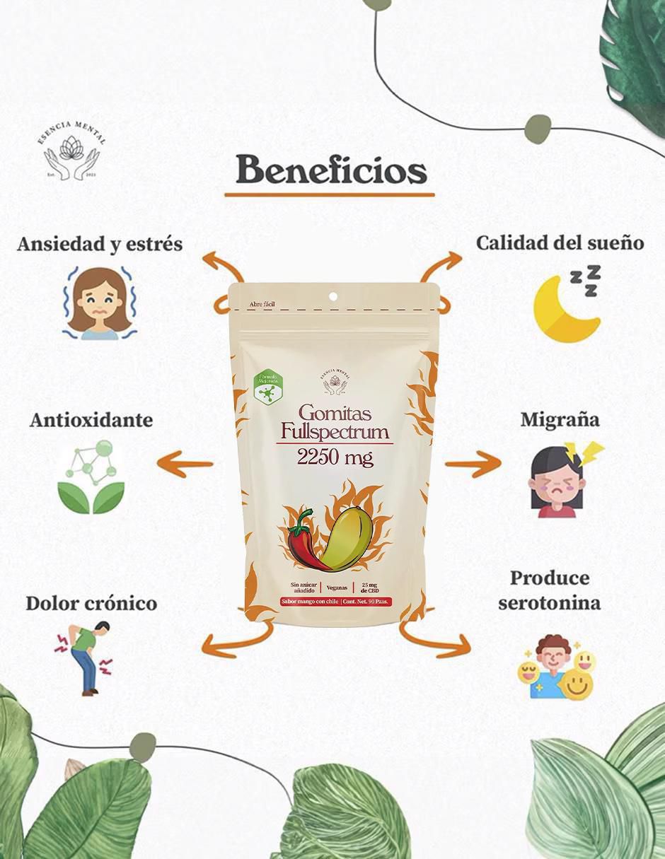 Gomitas Fullspectrum con CBD sabor mango de 90 gomitas 3