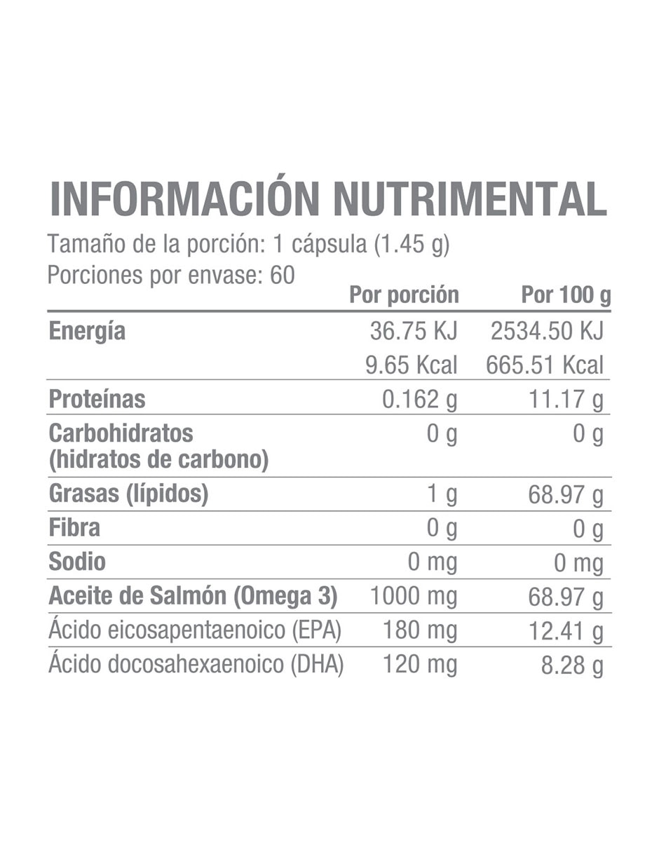 Softgels con omega 3, aceite de salmón, dha y epa de 60 cápsulas 3