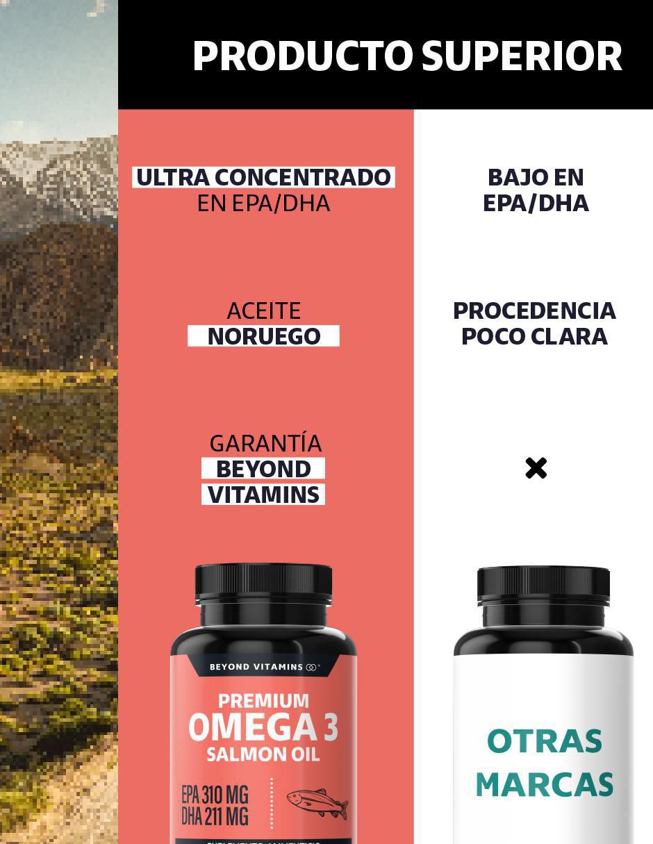 Omega 3 Salmon Oil Aceite de Pescado sabor natural de 60 cápsulas 5