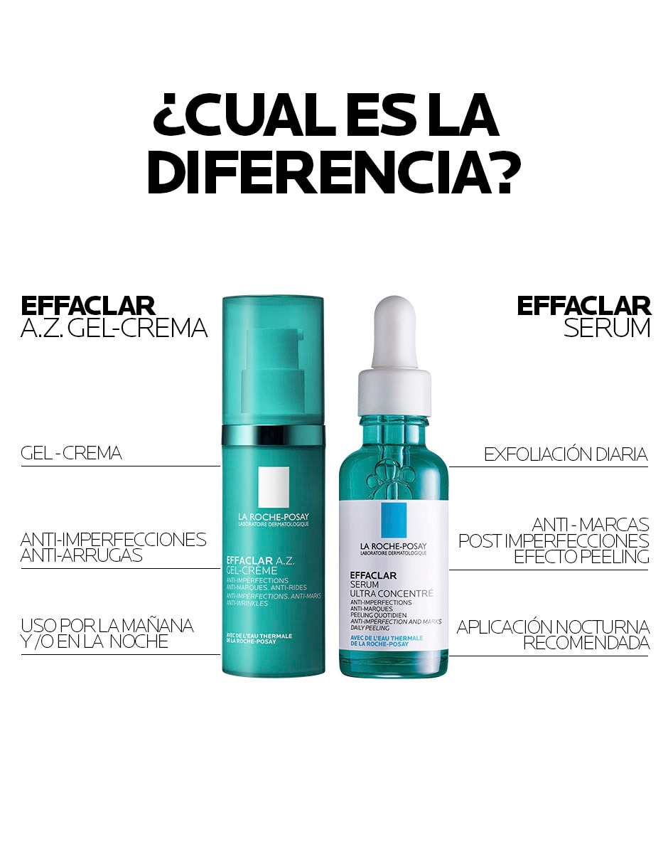 Tratamiento facial Effaclar 7