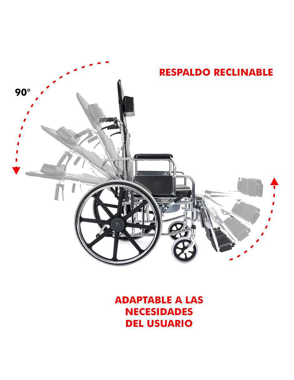 Silla de ruedas 6