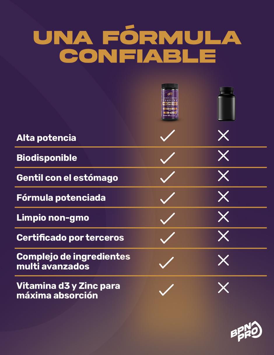 Magnesio complex con citrato de magnesio, glicinato de magnesio, gluconato de magnesio y óxido de magnesio 120 cápsulas 5
