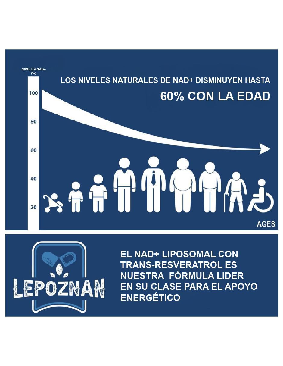 Liposomal Nad+ Trans Resveratrol de 60 cápsulas 3