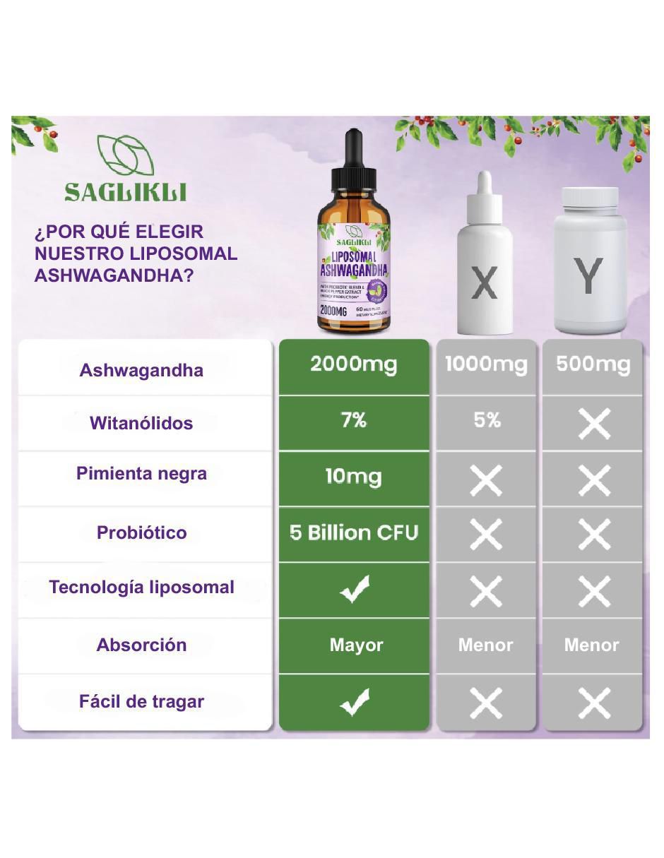 Liposomal Ashwagandha con ashwagandha de 60 ml 3