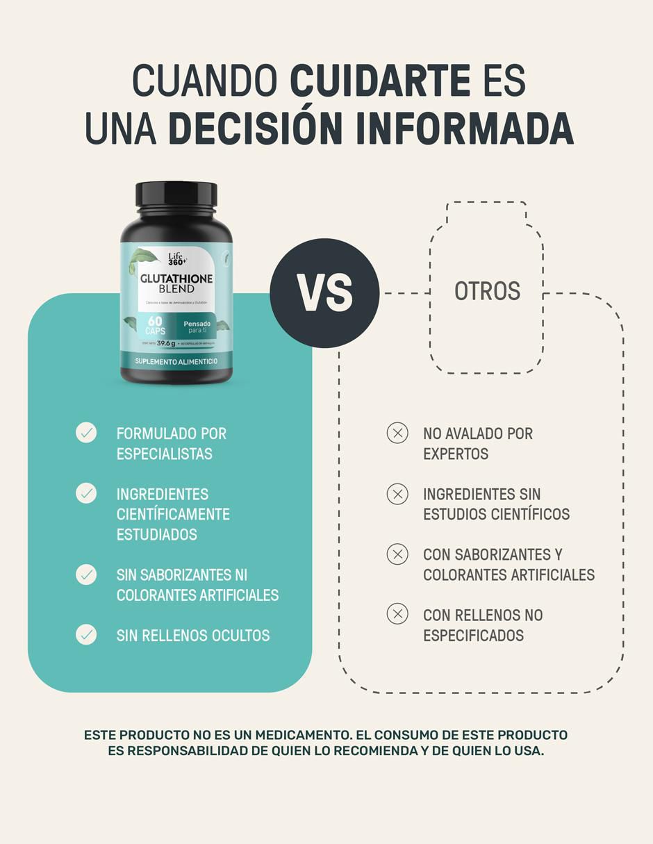 glutathione blend para que sirve Glutathione Blend 180 Cápsulas main image 1