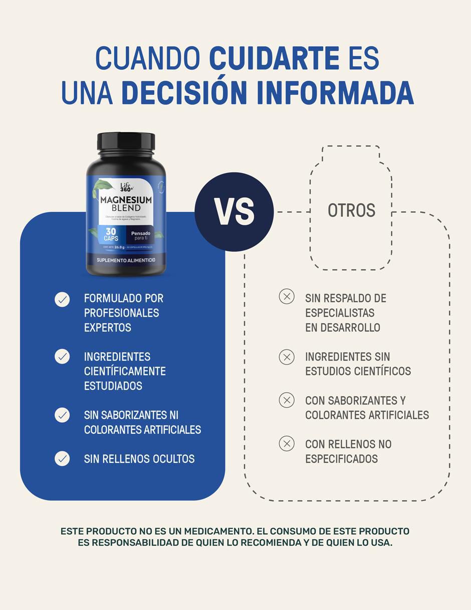 Magnesium Blend con magnesio de 30 cápsulas 14