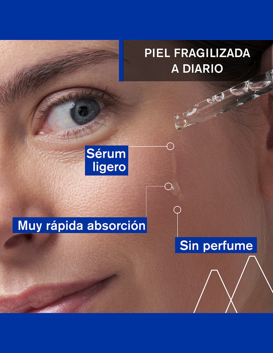 Sérum facial Reparador Intenso Cica Daily todo tipo de piel 15