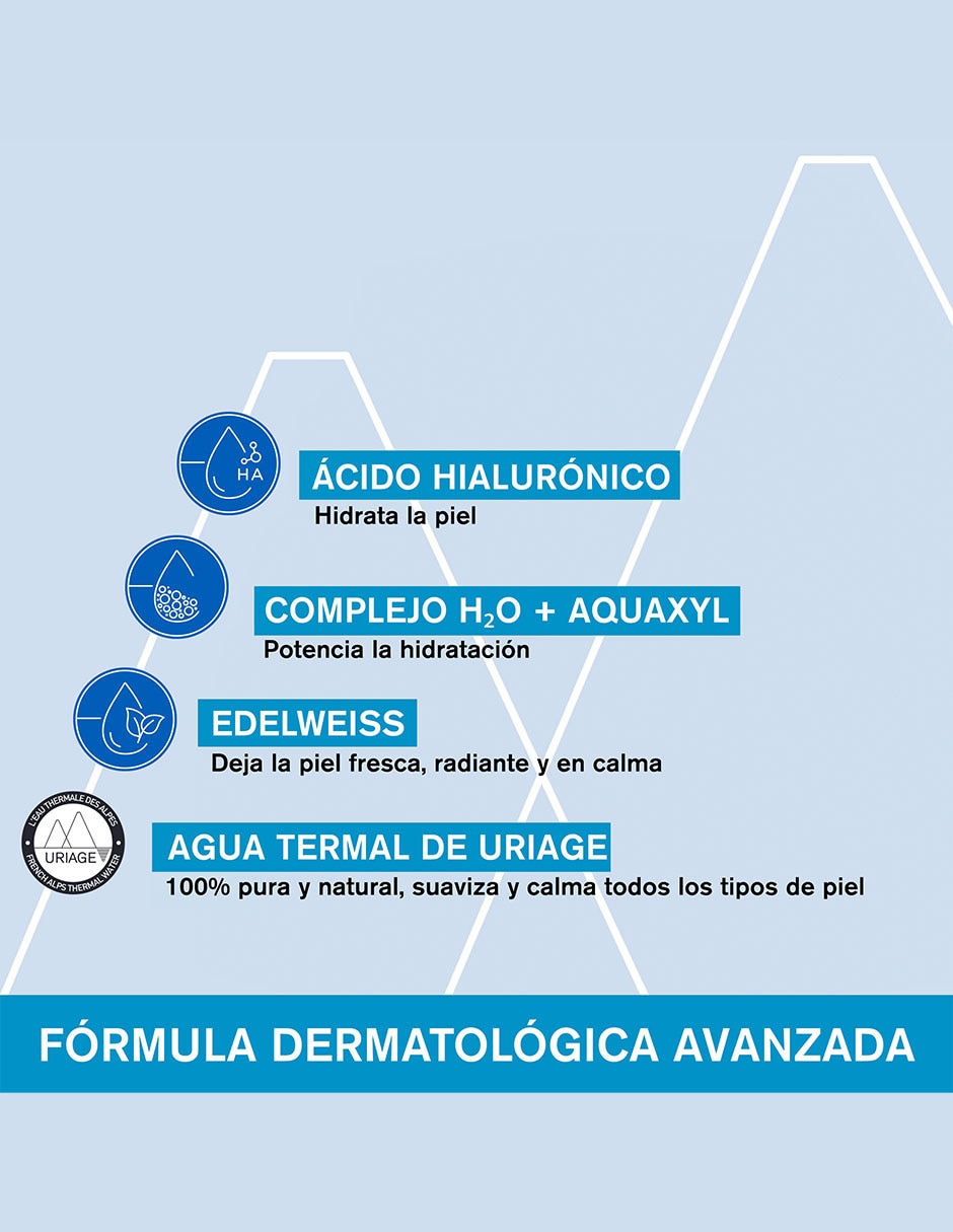 Crema facial recomendada para hidratar noche Face hydratation para piel normal 17