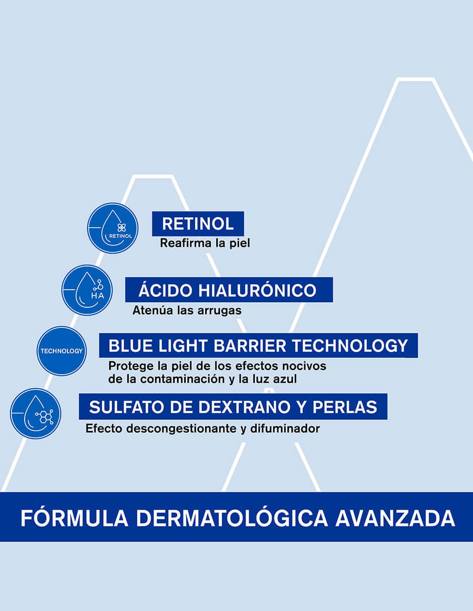 Crema para contorno de ojos recomendada para reafirmar día y noche Anti-age para todo tipo piel 4