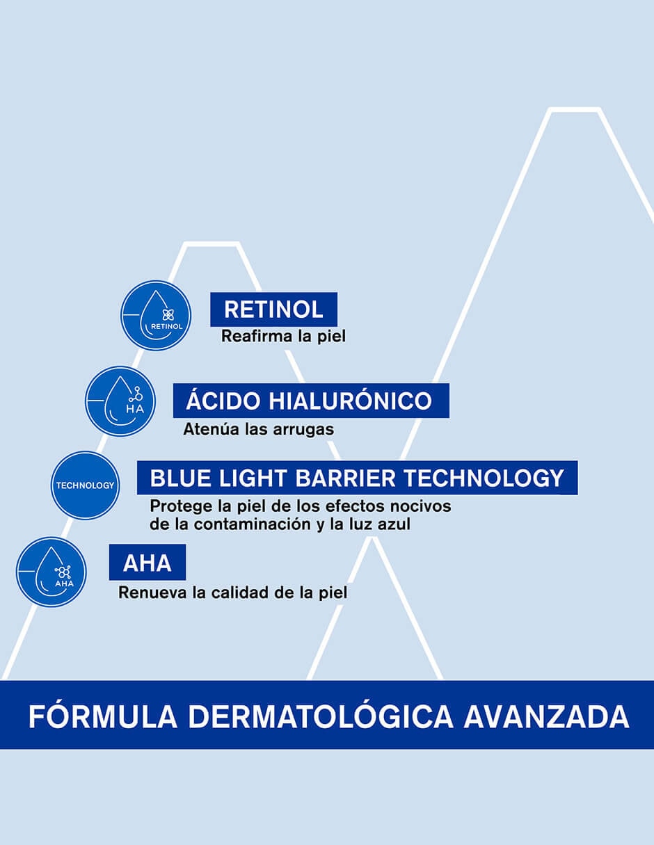 Sérum facial Age Lift alisante y reafirmante 30ml todo tipo de piel 5