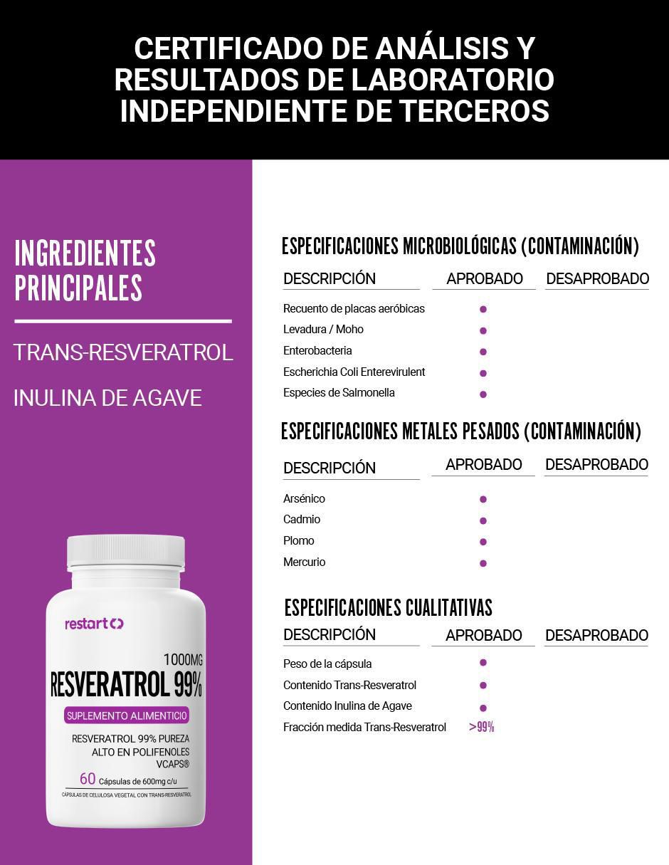 Resveratrol 99% 1000 mg de 60 cápsulas 5