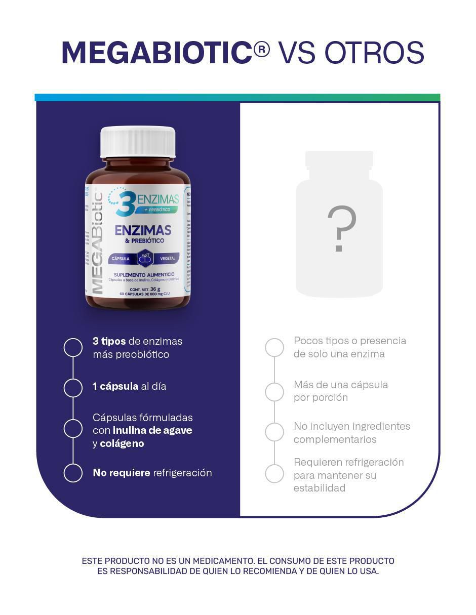 3 Enzimas & prebiótico con inulina de agave de 60 cápsulas 9