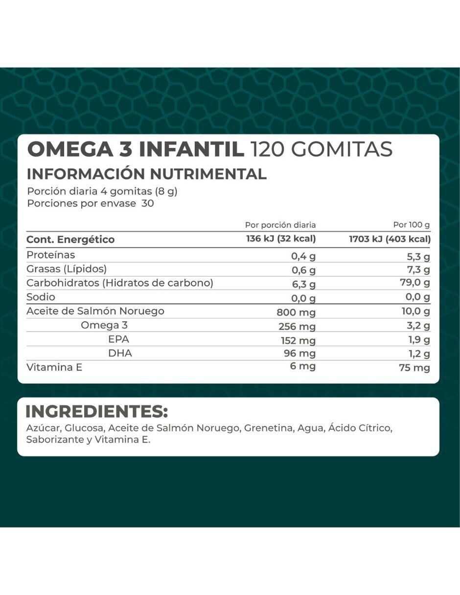 Set de suplementos alimenticios de Omega 3 infantil gomitas y glucosamina & colágeno tipo II de diferentes sabores 15