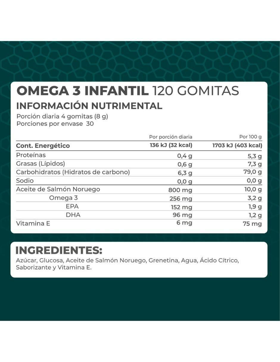 Set de suplementos alimenticios de Omega 3 infantil gomitas y Coenzima Q10 con DHA, EPA y vitamina E de diferentes sabores 13