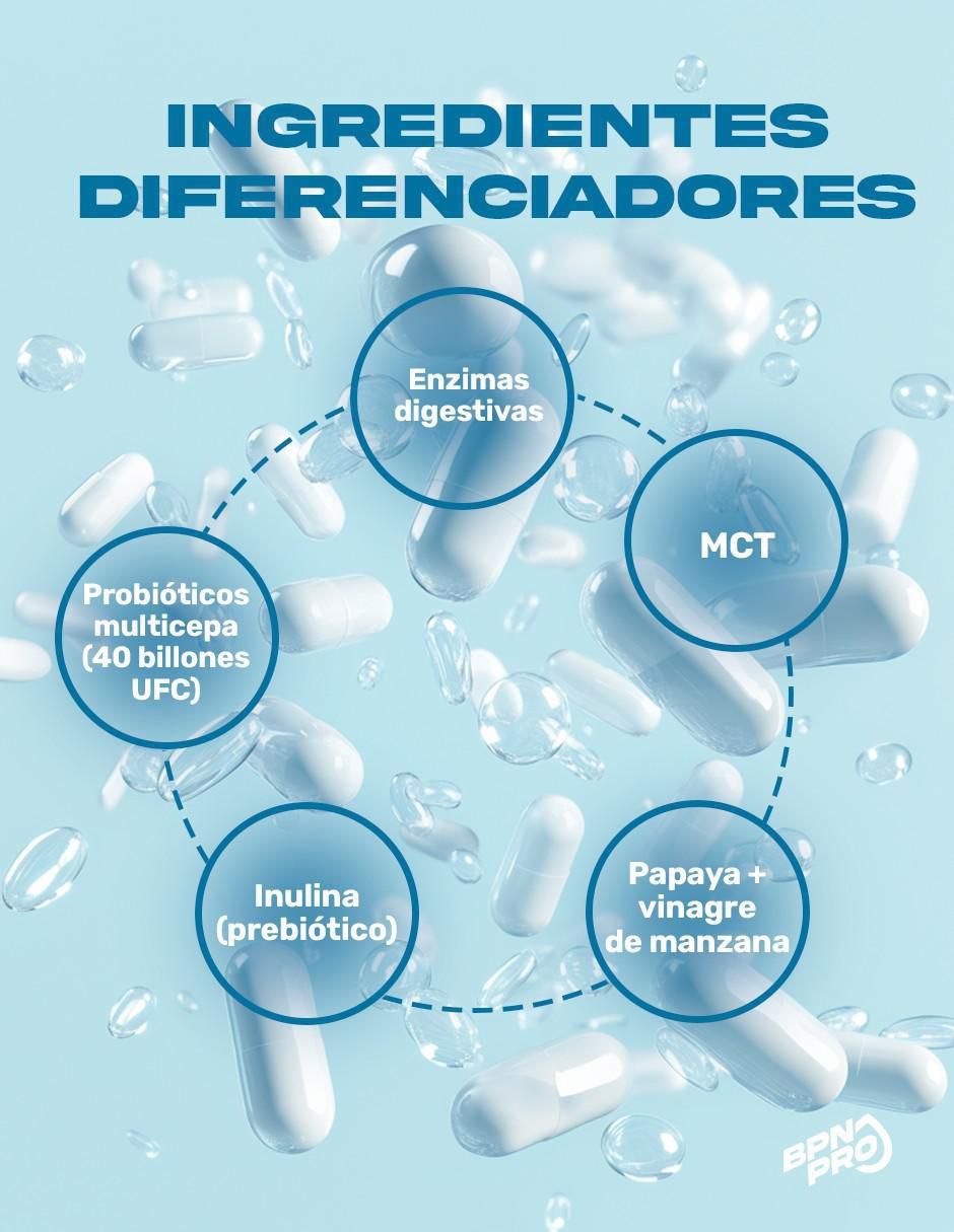 Pre & Pro+ con prebióticos, inulina, lipasa y enzimas digestivas sin sabor con 5 billones de probióticos de 60 cápsulas 3