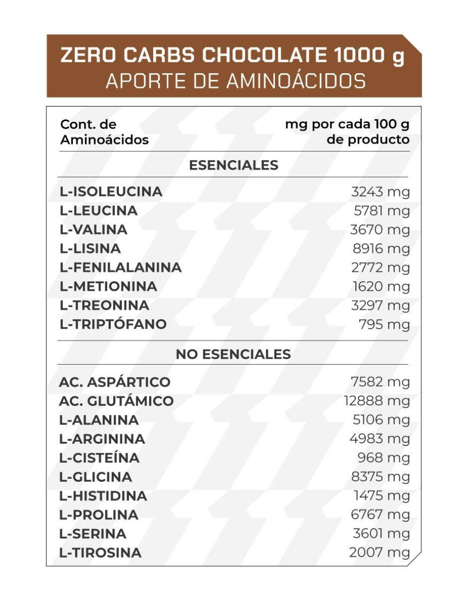 Set de suplementos alimenticios de hmb y zero carbs chocolate 13