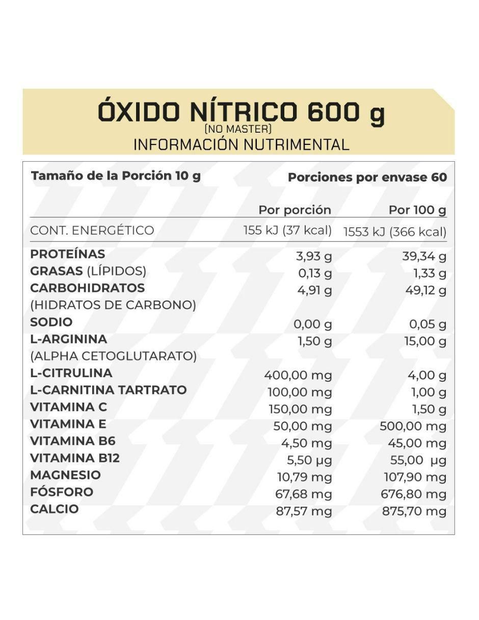 Set de suplementos alimenticios Óxido Nítrico y Amino 2000 BCAA 11