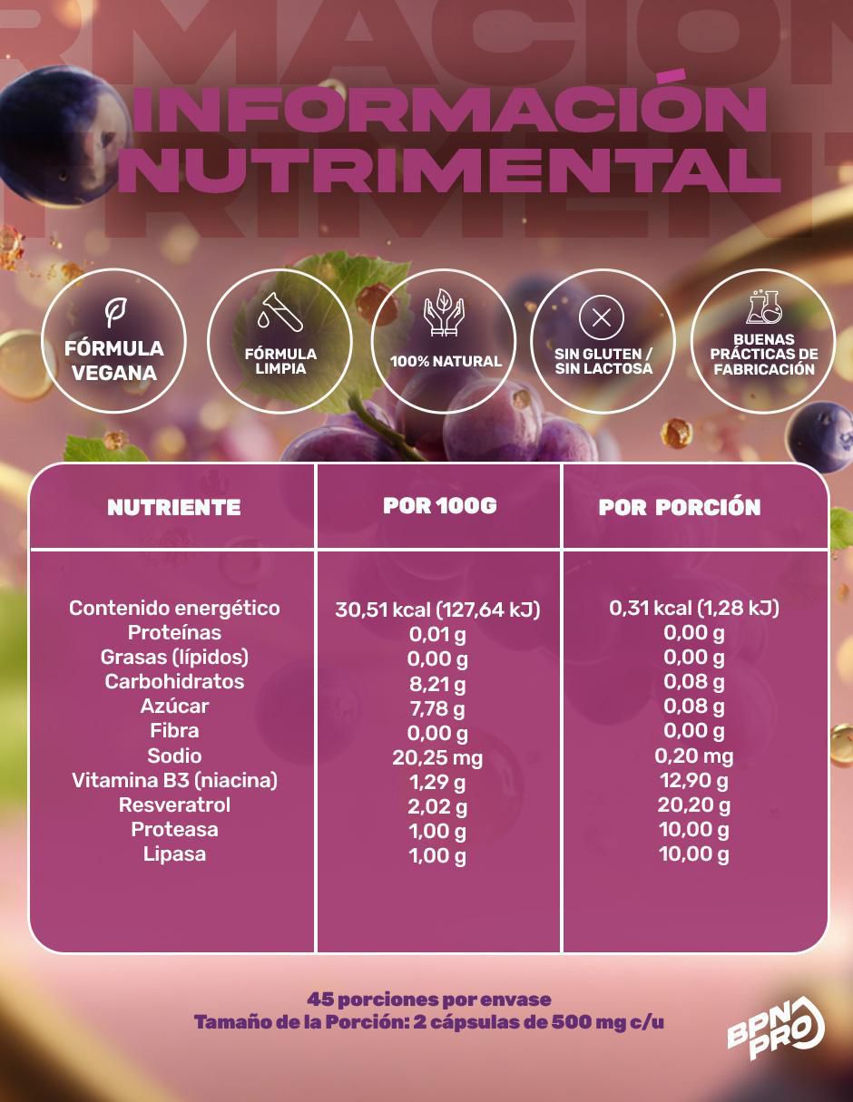 Resvera OX con resveratrol de 60 cápsulas 7