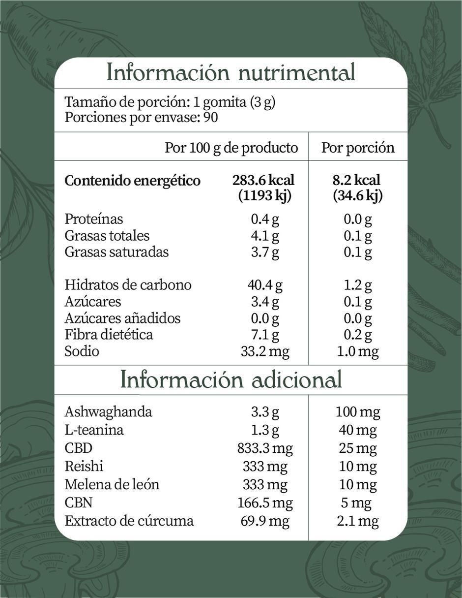Gomitas calma plena con CBD sabor pepino y limón de 90 gomitas 4
