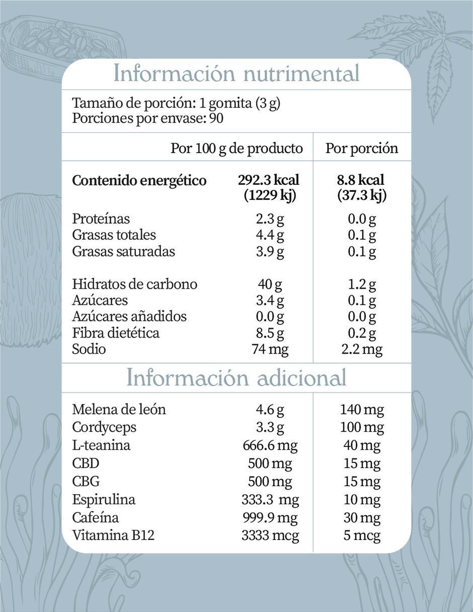 Gomitas energía mental con CBD sabor piña y maracuyá de 90 gomitas 4