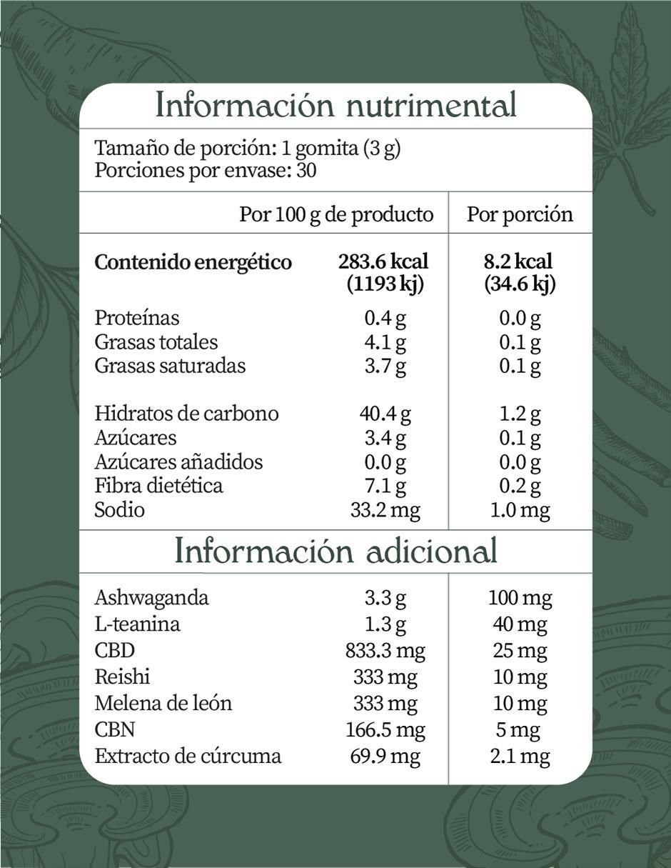 Gomitas calma plena con CBD sabor pepino y limón de 30 gomitas 4