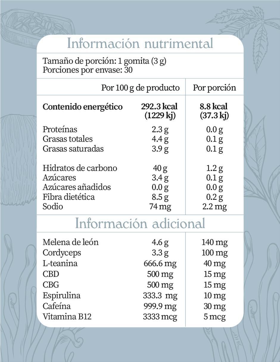 Gomitas energía mental con CBD sabor piña y maracuyá de 30 gomitas 4