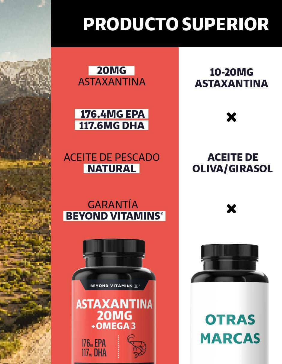 Astaxantina Omega 3 de 60 cápsulas 5