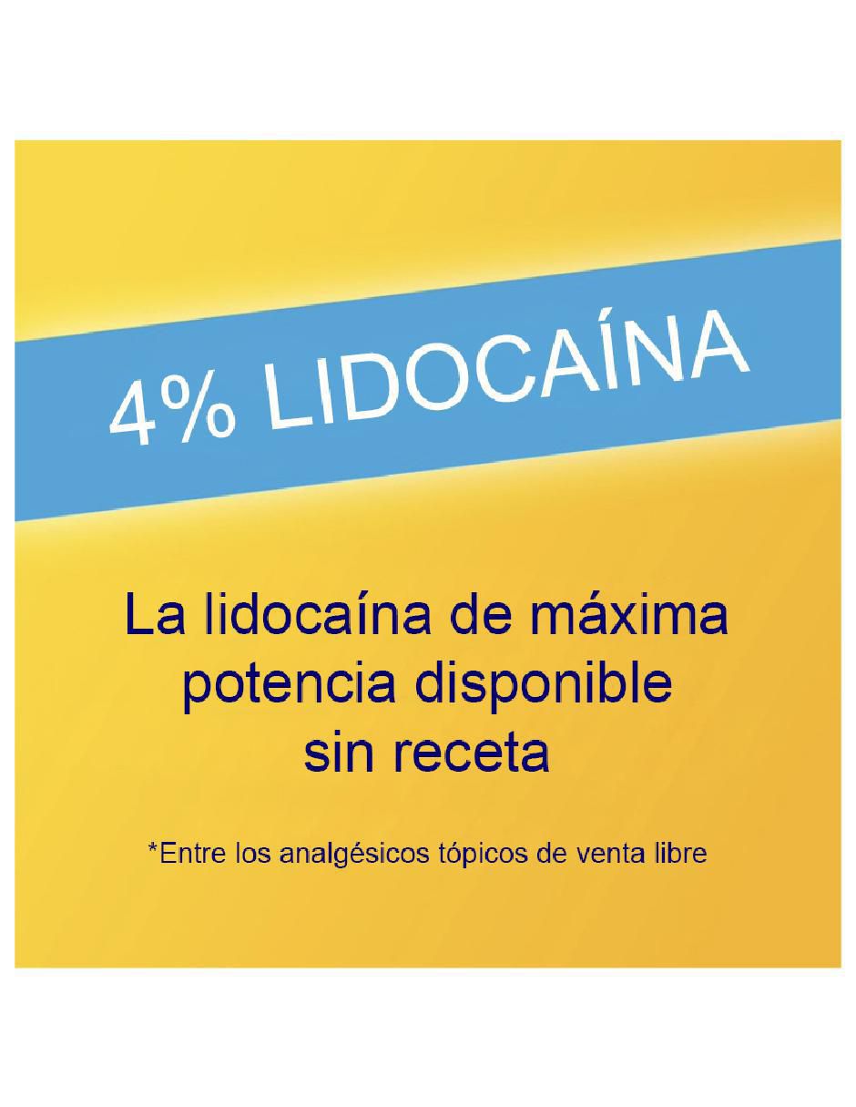 Anestésicos 2
