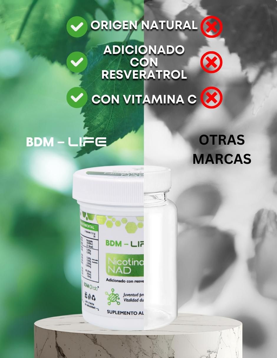 Nicotinamida NAD con resveratrol de 60 cápsulas 6