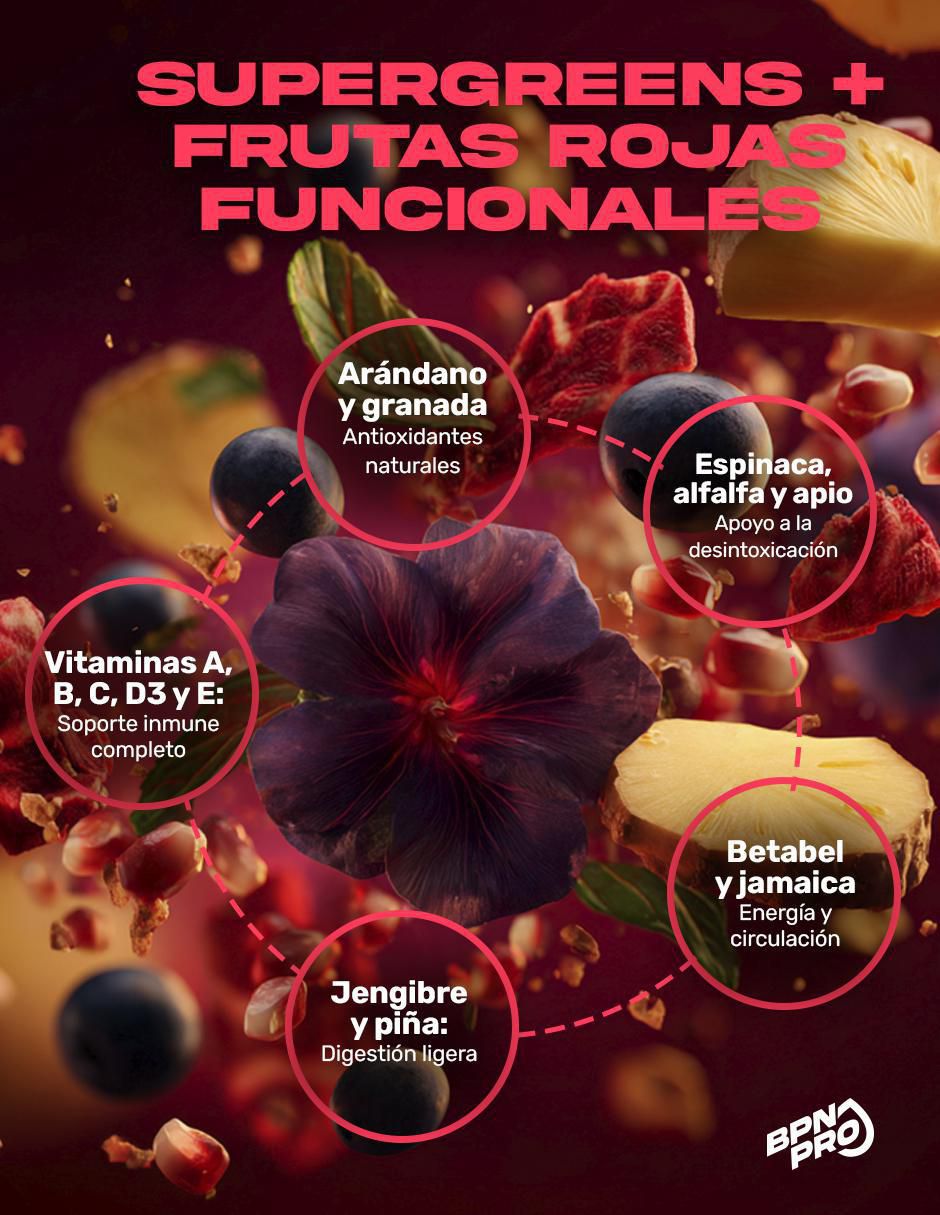 Suplemento alimenticio Green Glow con vitaminas y minerales sabor frutos rojos de 150 g 4